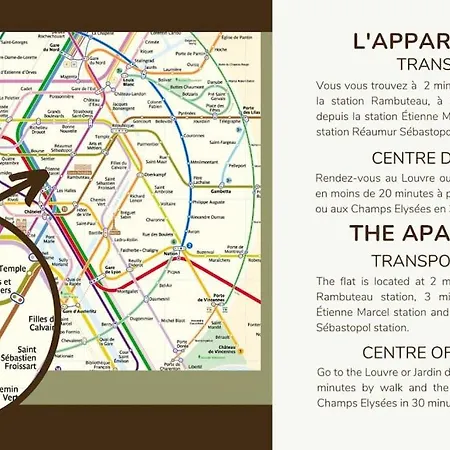Appartamento 152 Luxueuse-etienne Marcel-chatelet-paris 3